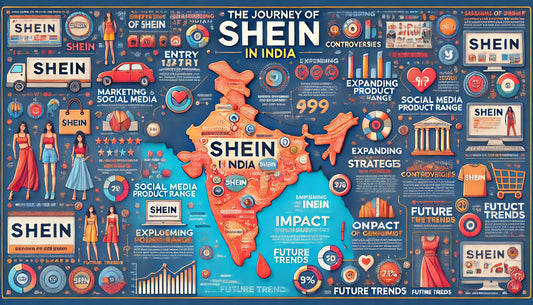 Shein India 